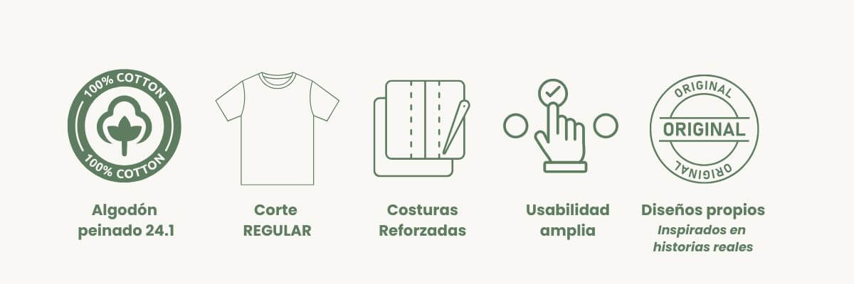 Banner con caracteristicas de los modelos de remera regular