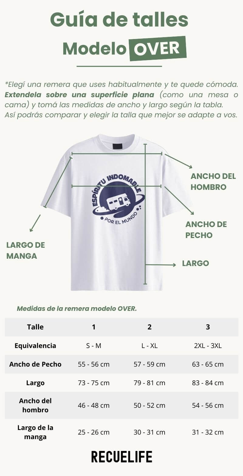 Guía de talles Celular